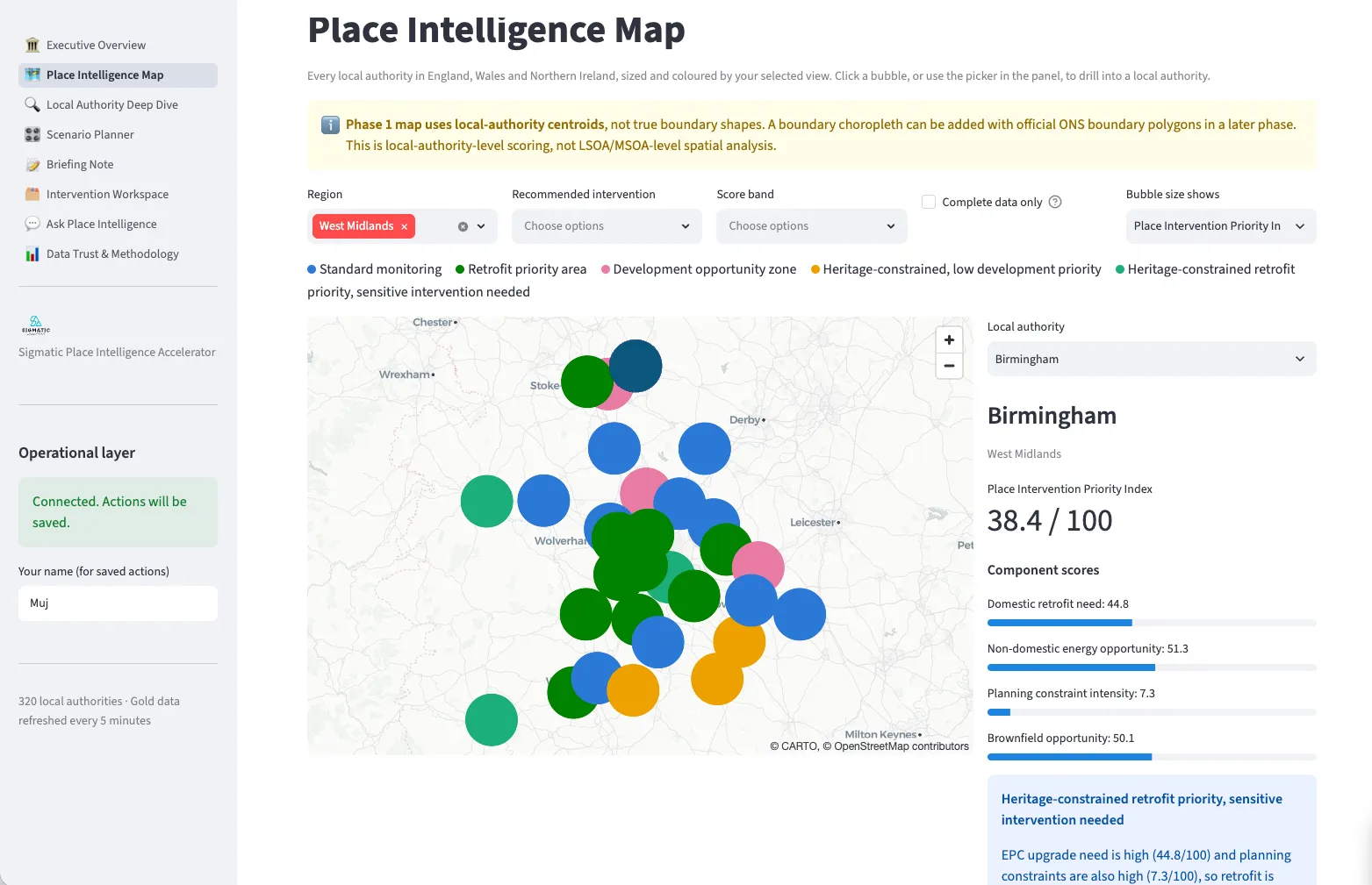 Housing Intelligence geographic overview showing housing and property indicators across regions and local authorities
